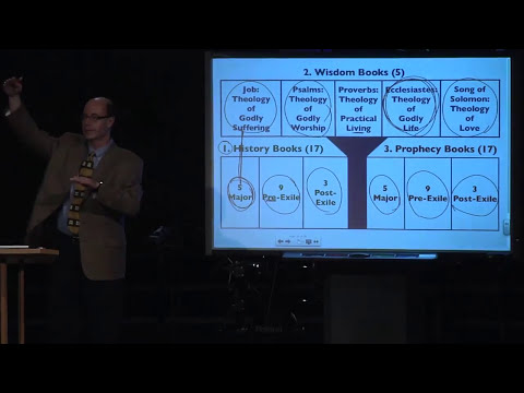 USING THE AMAZING BRIDGE OF OT HISTORY--TAKING US FROM TODAY TO BIBLE TIMES & BACK Video