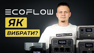 EcoFlow Smart Generator Dual Fuel (GasEBDUAL-EU) - відео 4