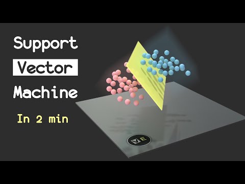 Support Vector Machine (SVM) in 2 minutes