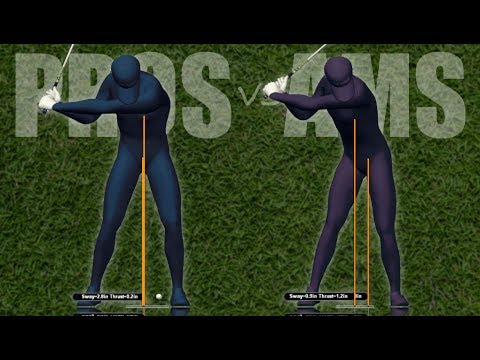 Pelvis lift @ TOP — Side‑to‑side motion and how it looks on video