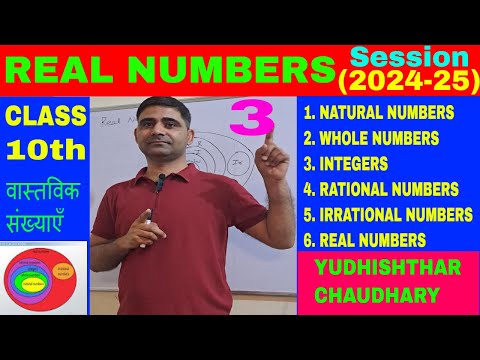 Real numbers | Rational numbers | Irrational numbers | Integers | Whole numbers | Natural numbers