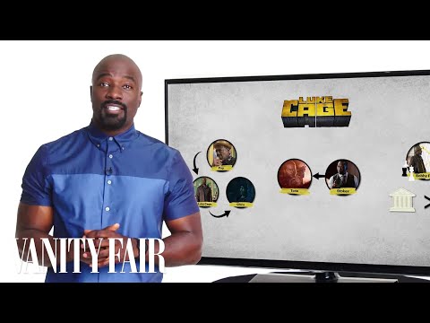 Marvel’s Luke Cage's Mike Colter Recaps Season One in 10 Minutes | Vanity Fair
