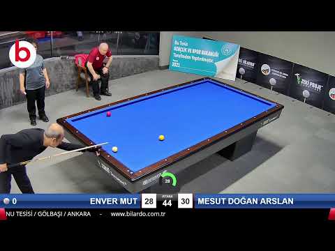 ENVER MUT & MESUT DOĞAN ARSLAN Bilardo Maçı - DÜNYA KUPASI ELEMELERİ-2.TUR