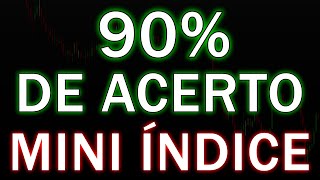 90% Accuracy Day Trade Setup — Full Breakdown & Transcript