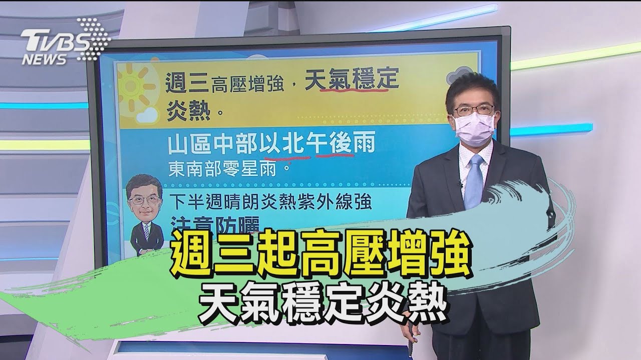 週三起高壓增強 天氣穩定炎熱