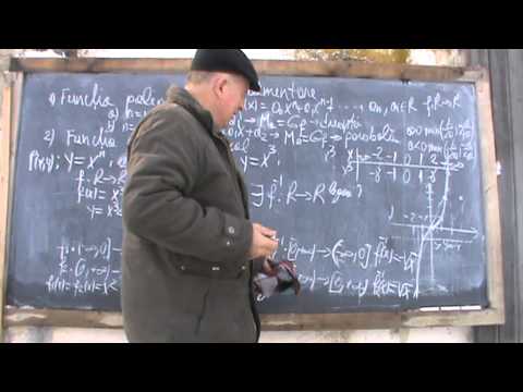 2. Bazele Matematicii: Lectia 31 - Analiza functiilor (Clasele 9-12)  2/7