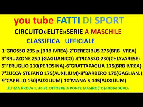 Bocce : Classifica Ufficiale Circuito Elite 2021