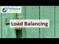 Load Balancing SY0 601 CompTIA Security 3 3