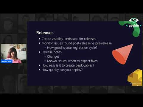 QA Global Summit Vol - II 2021