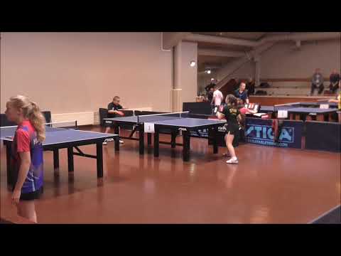 PIHELGAS Linda - VESALAINEN Rasmus (MBF 17-18.10.2015)