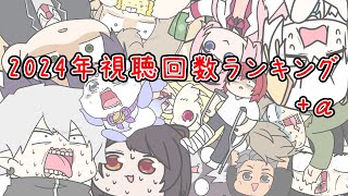 2024年視聴回数ランキング【にじさんじ】【手書き切り抜き】