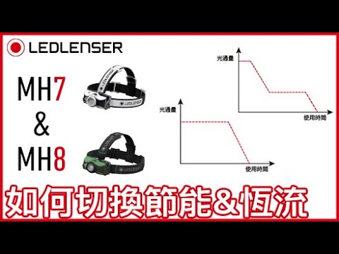 德國 Ledlenser 萊德雷神 MH7 MH8 頭燈節能、恆流模式切換教學