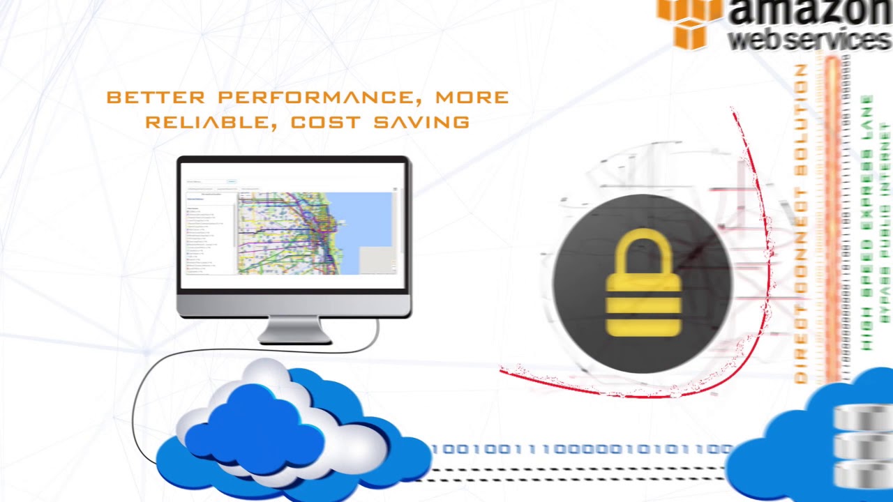 Direct Connect in 90 Seconds with ATI