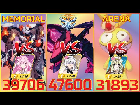 [Honkai Impact 3] Exalted Memorial Arena Benares / Hephaestus / Homu - (Score: 119,199)