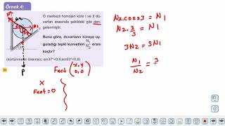 Eğitim Vadisi 11.Sınıf Fizik 14.Föy Denge ve Denge Şartları 1 Konu Anlatım Videoları