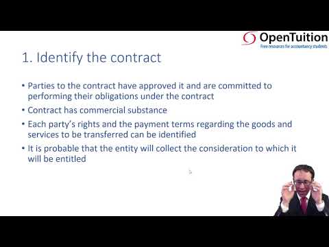 Revenue - contract and performance obligations - ACCA Financial Reporting (FR)