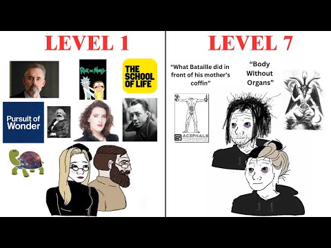 The 7 Levels of Philosophy Addiction