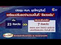 ขั้นตอน