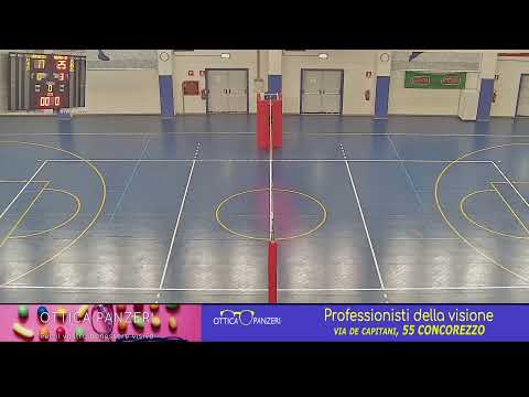 U15F ROBOSYSTEM CONCOREZZO - Gonzaga Milano Rossa