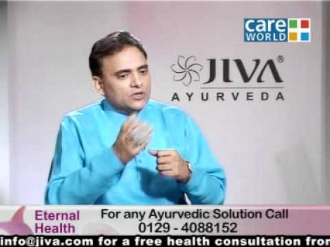 Fighting Pollution with Ayurveda | Eternal Health Ep#173 ( 1  )