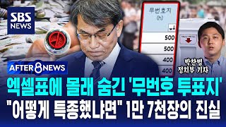 엑셀표에 몰래 숨긴 '무번호 투표지'.."어떻게 특종했냐면" 1만 7천장의 진실 / SBS / AFTER 8NEWS / 박찬범 정치부 기자