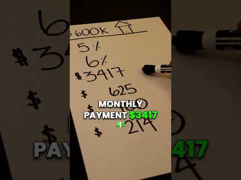 What's My Payment On A $600k House?