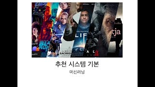 추천 시스템 기본 - (콜라보레이티브 필터링, 컨텐트 베이스 필터링)