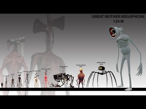 SIREN HEAD SIZE COMPARISON - REMASTERED