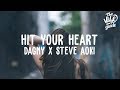 Dagny Steve Aoki Hit Your Heart