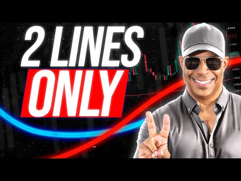 Simple Moving Averages That Actually Work