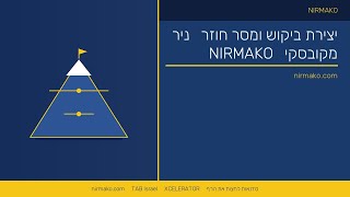 תיקשורת בינאישית | יצירת ביקוש ומסר חוזר | ניר מקובסקי | קפי