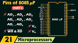 Pin Diagram of 8085 Microprocessor (𝜇P) - Part 2