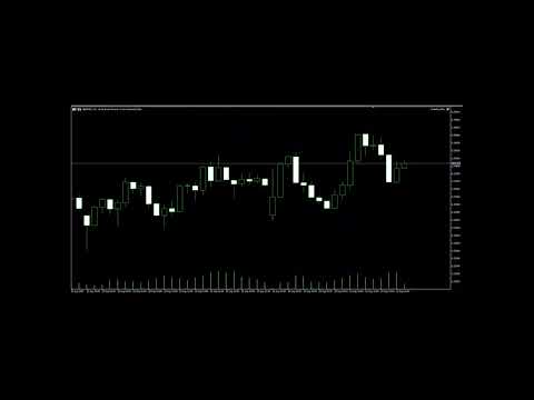 Video Orderbook Pro