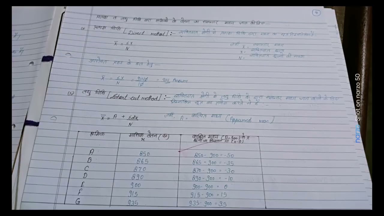 B.A.3 semester geography practical file 2023 @newgeopracticalfile