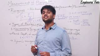 Precipitation Quick Revision - Hydrology - Civil Engineering - Gate
