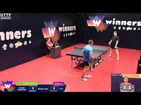 WINners CUP Table 4 20.11.2020 part1