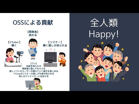 完全に理解したTalk #55 - YouTube