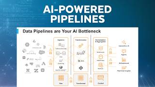 Smarter Data Pipelines: AI Ingestion, Apache Iceberg & Git Workflows in Snowflake