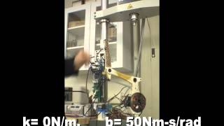 Impedance control of MIT Cheetah leg