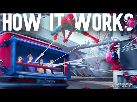 WEB SLINGERS: A Spider-Man Adventure - HOW IT WORKS