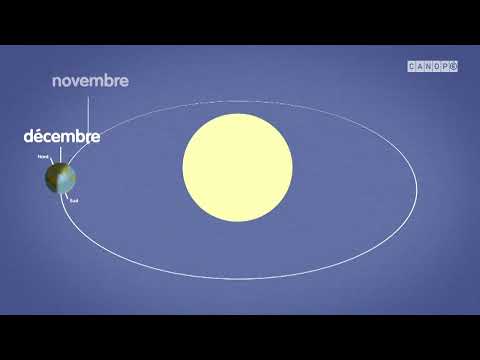 [UNIVERS] Les changements de saisons CANOPE