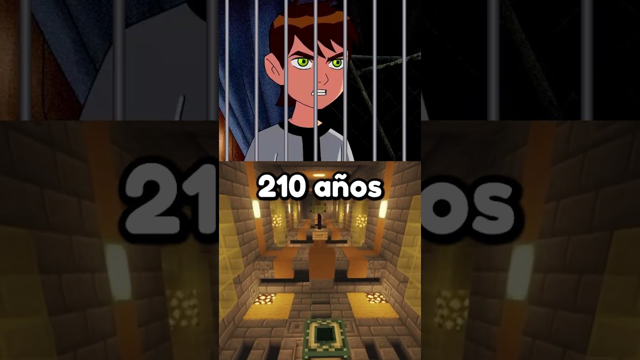 Cuanto tiempo irían a la carcel estos personajes 👮