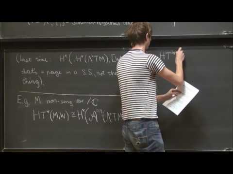 Lectures on Homological Mirror Symmetry - Nick Sheridan