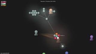 open-compass/MixtralKit - Gource visualisation