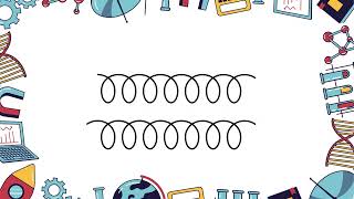 Let’s learn patterns