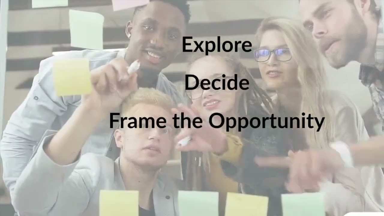 Opportunity Framing Workshop Explained.