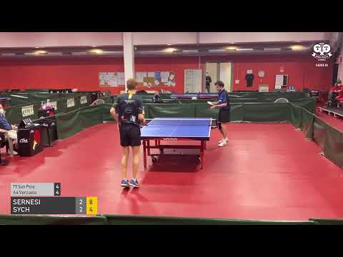 SERIE B1 MASCHILE /  METALPARMA SAN POLO - A4 VERZUOLO TONOLI-SCOTTA