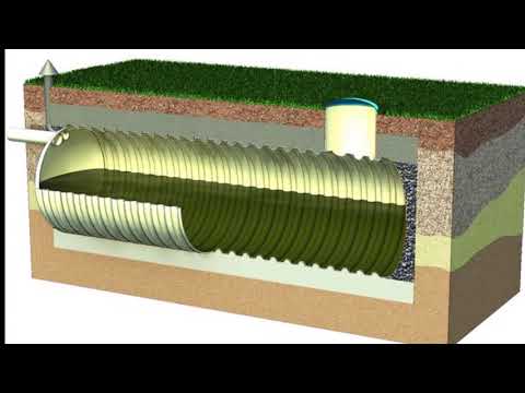 Przydomowy bunkier Projekt