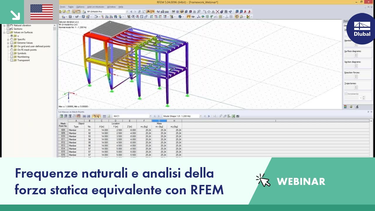 Webinar: Frequenze naturali e analisi della forza statica equivalente con RFEM