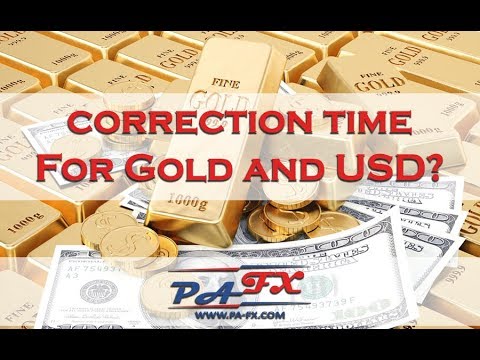 The Weekly Market Overview for 19-24 Aug 2018